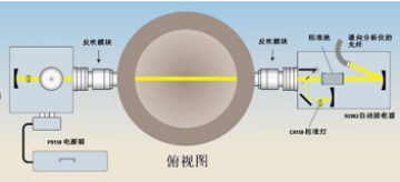  高精數控生產·設備品質至優